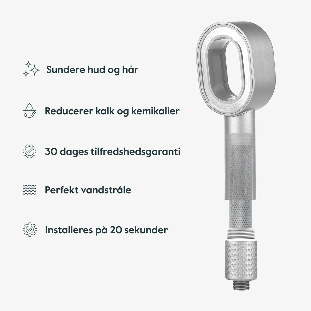 Milo Brusehoved Pakke - Showerlabs